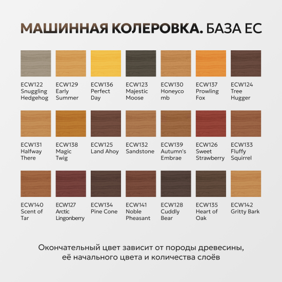 Aktivare Solvent